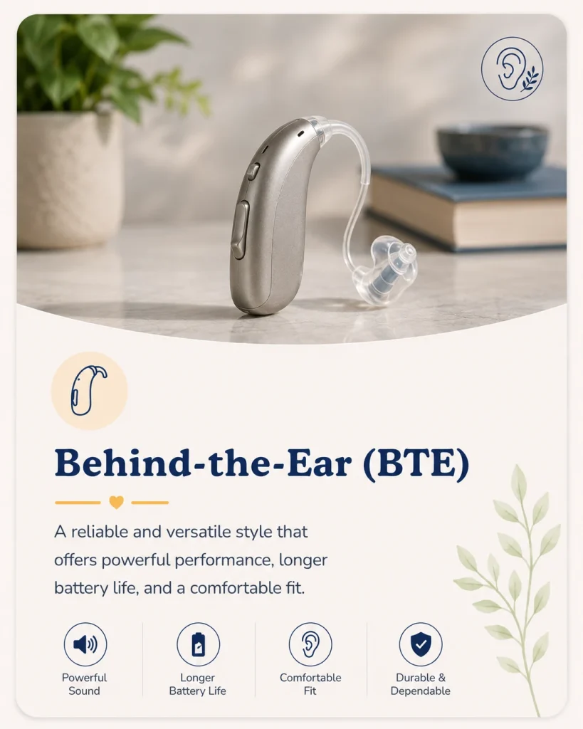 Behind-the-Ear (BTE) – Suitable for a wide range of hearing losses and available with many technology options.